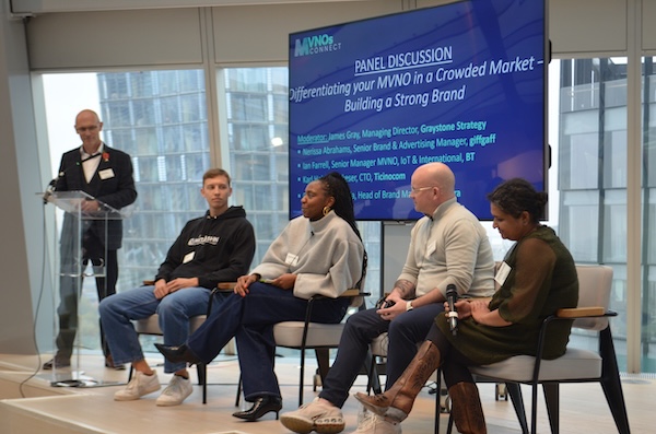 MVNO World Connect