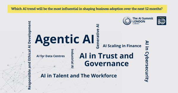 The AI Summit London Poll